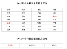 青岛农业大学招生信息网(青岛农业大学录取查询(青岛农业大学录取查询入口2021))