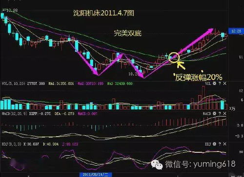 问股市中，我有1000手挂在卖一，如果买的人是一手一手买，是不是比他一次性买走一千手，我要付出更多