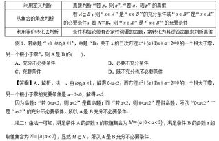 教师招聘中相关专业知识