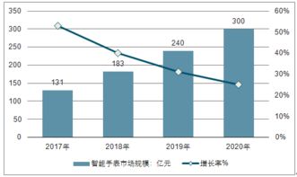 2024龙币价值