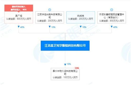 一个公司被另一个大公司收购，那这个公司原来的股东怎么处理？给一笔钱退股吗