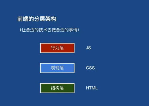 惊艳上线！这个的Web前端开发个人网站将改变你的网络世界