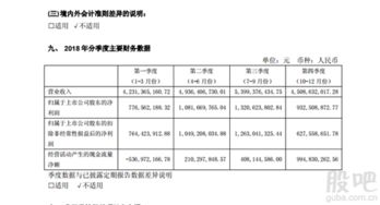 第四季度报表和年报