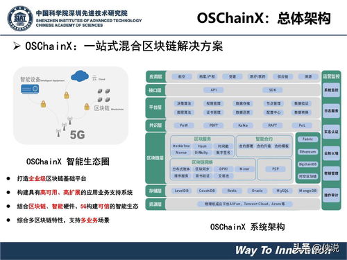 姜青山 新基建战略下的区块链产业变革