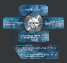 turbo虚拟币