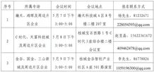 助力高企申报 2019年高企实务培训会来啦,快报名