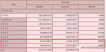 国电南瑞与许继电气