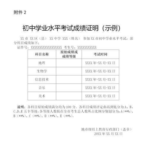 广东广州自考生申请毕业证,广东自考怎样申请毕业证？