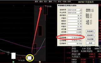 润建通业是新股还是债