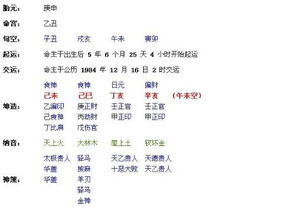 八字命盘婚姻怎么看财运(怎么从八字看自己财运方位)