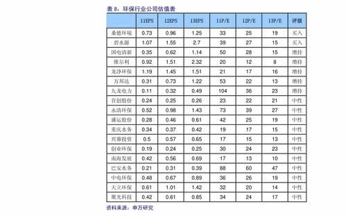 最值钱的纪念币排行榜 最值钱的纪念币排行榜 融资