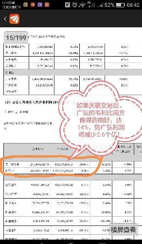 关联交易是怎么回事？影响股民利益吗？