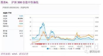 凌云股份后市怎么操作，能不能中期持有，求专业人士分析下其基本面