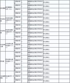 2018年农历阴历二月二十是什么日子(2018年农历2月20日)