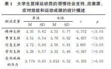 中南民族大学优秀毕业论文