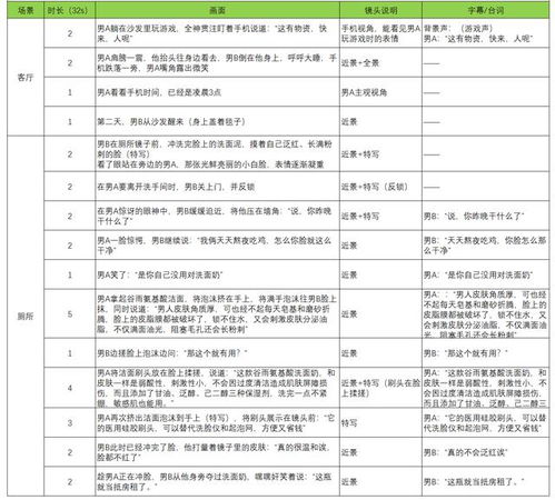 陶瓷拍摄脚本怎么写(陶瓷拍摄技巧)