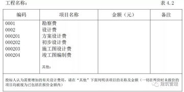 重磅 住建部发布 工程总承包计价计量规范 ,含清单编制 投标报价 合同价款 结算支付等内容,公开征求意见