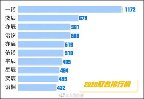 CSGO主播半仙的判决细节 浙江人喜欢取名 杰哥斌斌阿伟 丨每日B报