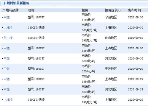 全球央行净卖出黄金储备 全球经济萎缩年内定局