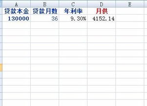 我的贷款是32万，期限是三个月，年利率是15.96%，求利息是多少？