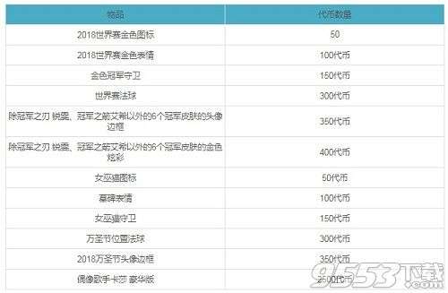 代币奖励法图片,代币法:是促进用户参与和贡献的新模式。 代币奖励法图片,代币法:是促进用户参与和贡献的新模式。 币圈生态