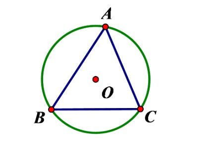 三角形内切圆的定理是什么,圆的内切角定理?-第3张图片