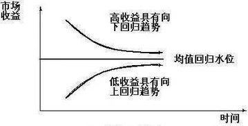 为什么华夏中证500ETF逆市涌入3.76亿,老司机都知道的投资技巧,你快来了解一下