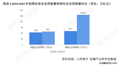 银行到底是国有企业还是私有企业。。