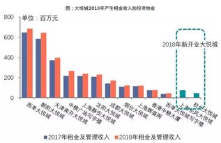 中集集团近期还能持有吗？是否已经获利到顶了？