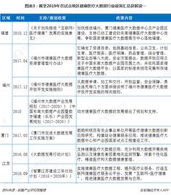 年月日查骨重-健康数据解读