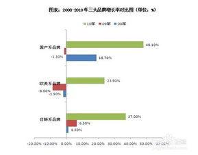 想买空调方面的股票，给推荐一支不错的