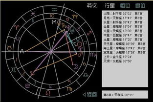 谁能帮我查星座命盘,1989年11月24日16时15分,浙江湖州,最好能给命盘图片 