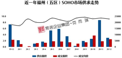 想知道 五矿发展600058最近会涨吗