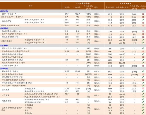 TIFI币未来价格预测 TIFI币未来价格预测 词条