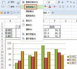 wps分组柱状图怎么弄 wps怎么做柱状图分析表