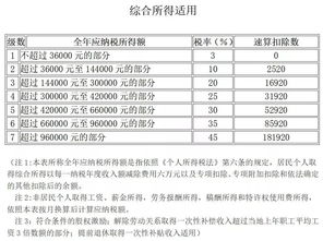 保险赔款可以减免个人所得税吗(被保险人个人所得税减免)