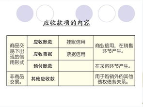 预付书报费的会计分录,预付书报费计入什么科目