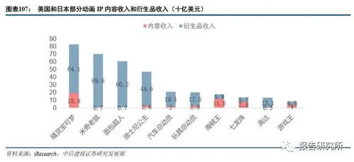 代币强化技术的解释 快讯