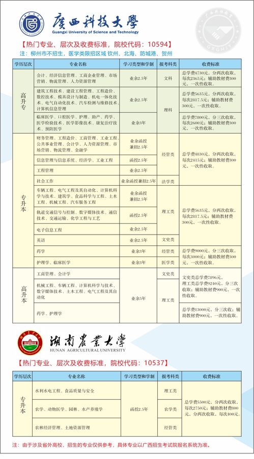 公务员提升学历对工资,公务员提升学历，享受更高薪资待遇的秘诀！