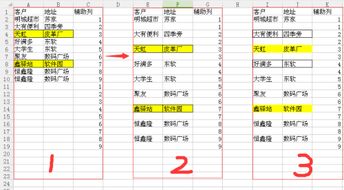 Java对map根据value排序