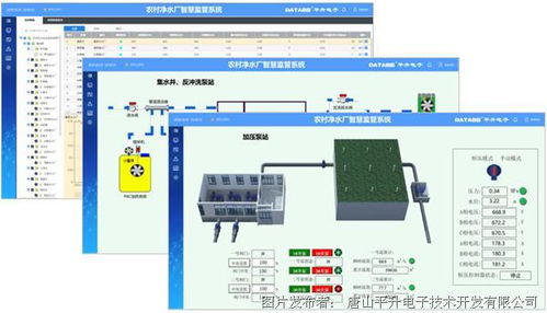 农村饮水净水厂自动化及管网监控系统 解决方案