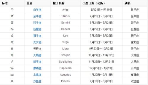 9月19日是什么星座,九月十九日是什么星座?,9月19日是什么星座？有什么特点-第1张图片