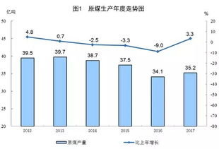 白糖市场：多空纠葛价格震荡维持高位