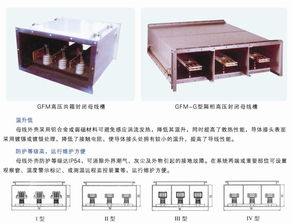 哪里的绝缘母线比较好点？我朋友说杭州华新高科的绝缘母线做得不错，不知道是不是真的。