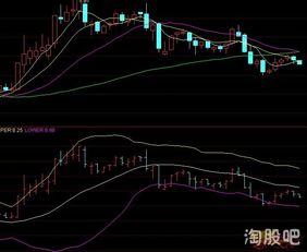 海思科股票多少钱出