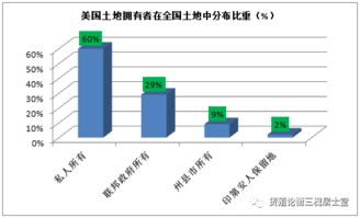 建国七十年中国经济周期基本特征与制度根源