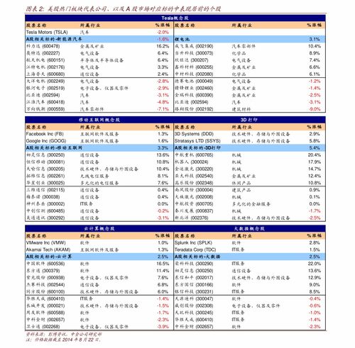 赣粤高速股票