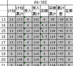 EXCEL函数表示或者的符号是什么 