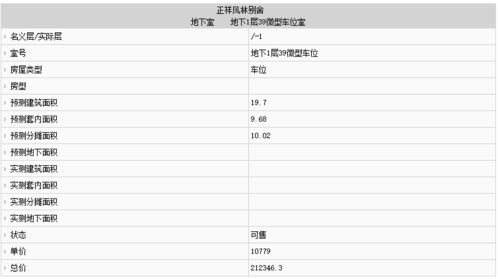 中国的上市公司从股市的融资占所有资金来源的比例是多少？