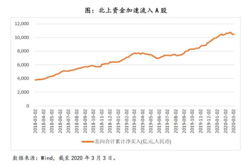 什么是中证中央企业100指数